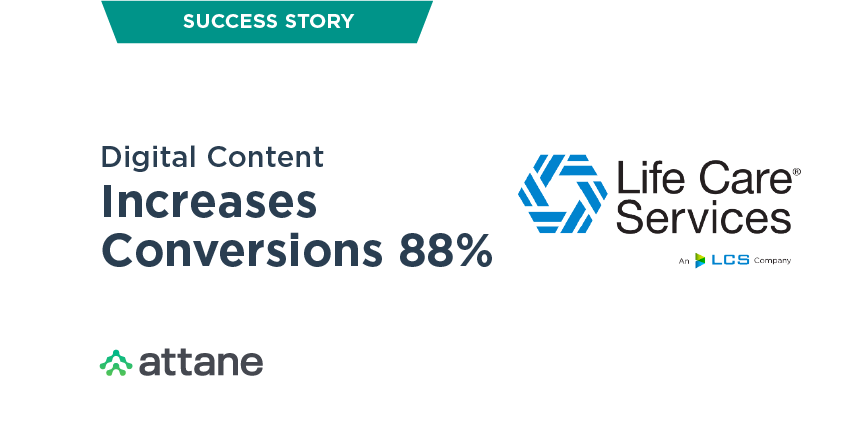 LCS digital content increases conversions graphic