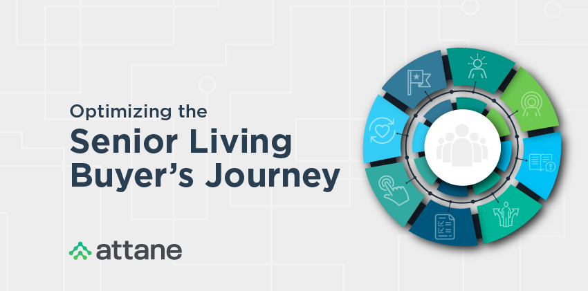 Optimizing the Senior Living Buyer's Journey eBook