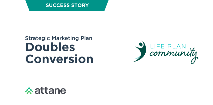 strategic marketing plan doubles conversions graphic