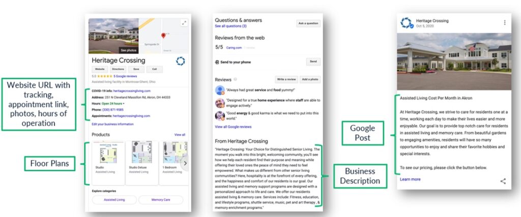 The elements of a Google Business Profile post
